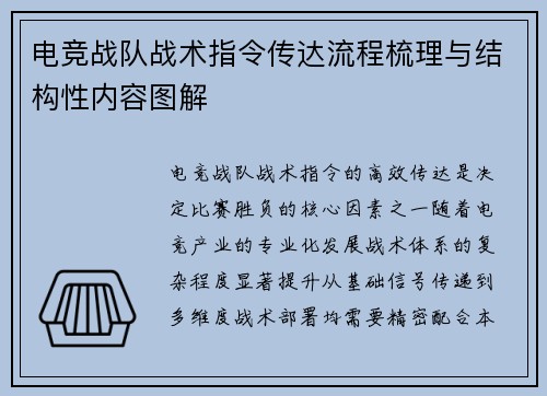 电竞战队战术指令传达流程梳理与结构性内容图解